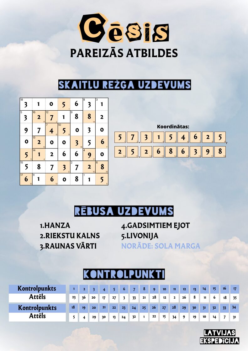 Atbildes_LPE_Cesis.jpg